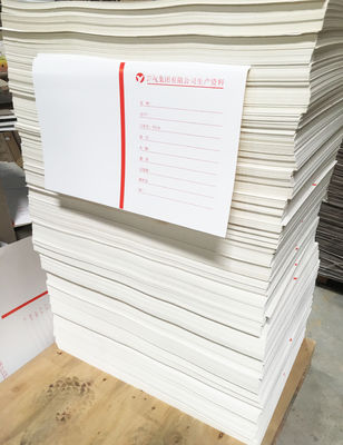 AAA-klasse gemengd pulp duplex kartonpapier voor uw behoeften